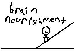Thumbnail for brain nourishment